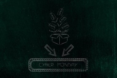 siyah Cuma ve cyber Pazartesi kavramı: fiyat etiketleri yukarıdaki indirim yüzde uçmakla ve açıklamalı işaretiyle ile açık parsel