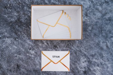 Gelen kutusu düzenleme ve temizleme konsepti, e-posta kutusu metaforu içindeki zarflar grubu ve bazıları spam veya e- posta listesi içeriği olarak işaretlenmiş