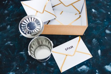 Gelen kutusu düzenleme ve temizleme kavramı, çöp tenekesi ile spam e-posta zarfları ve gelen kutusu metaforu ile birlikte kutu