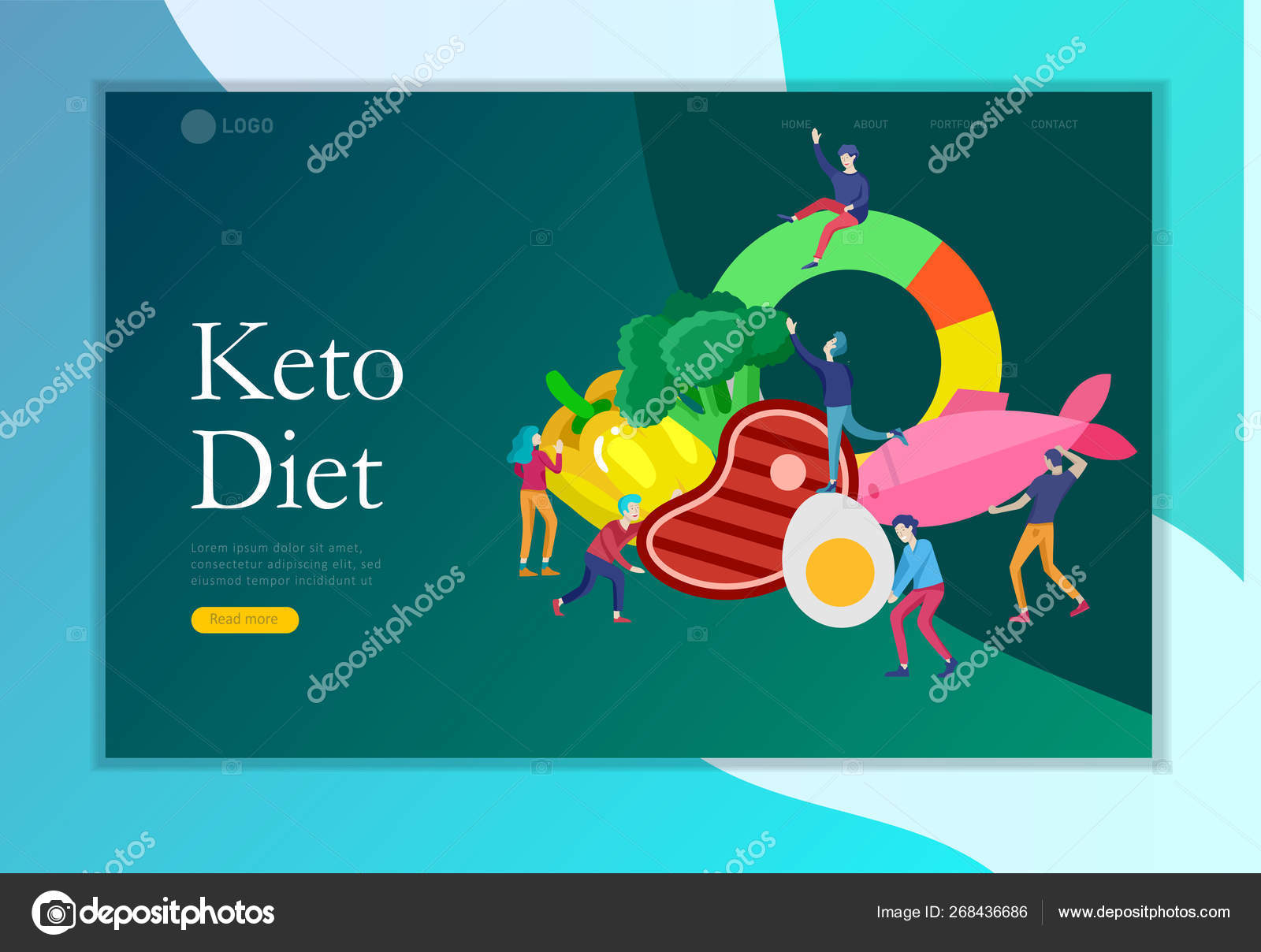 Keto Diet Chart