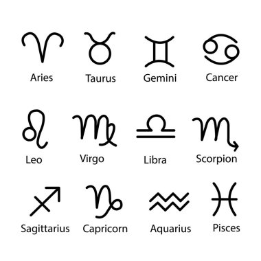 Burç burcu için yıldız işaretleri. İzole. Zodiac hattı sembolleri biçimlendirdi. Burç takımyıldızı vektör illüstrasyonu.