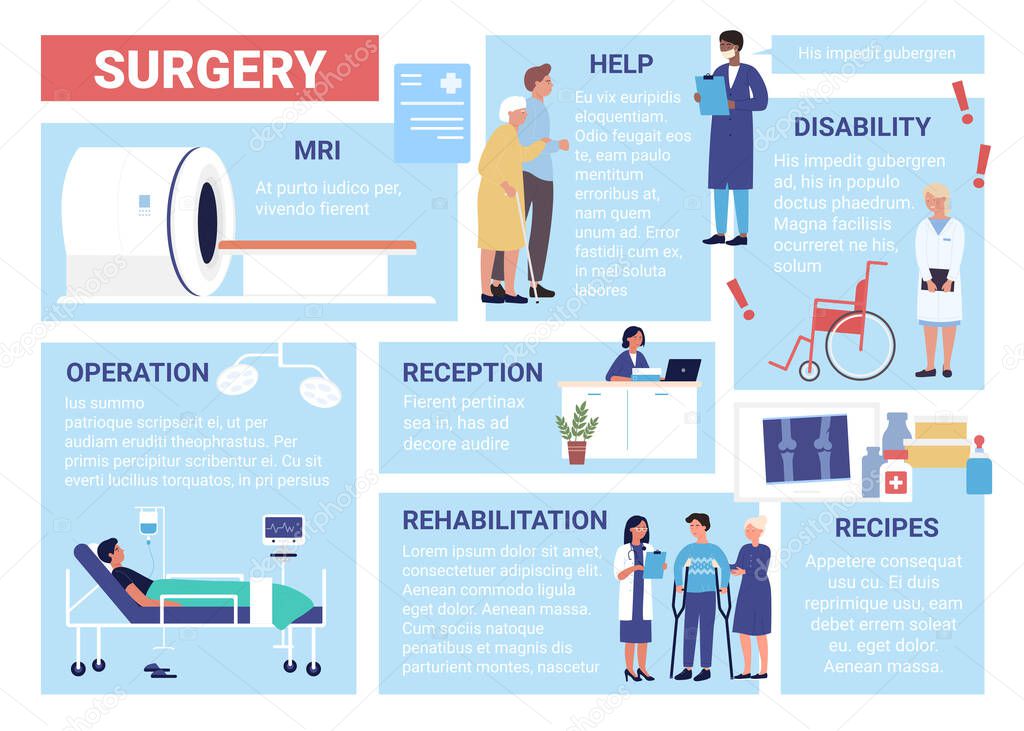Surgery healthcare infographic vector illustration, cartoon flat health care surgical hospital departments of reception, doctor medical checkup and treatment