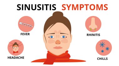 Sinüzit belirtileri simgeleri. Burun hastalıkları. Sinüzit, sinüs enfeksiyonu teşhisi ve tıbbi bilgi tasarımı. Çizgi film tarzında izole illüstrasyon. 