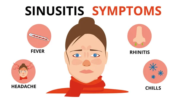 Sinusitis Tünetek Ikonok Orrbetegségek Sinusitis Sinus Fertőzés Diagnózis Kezelés Orvosi — Stock Fotó