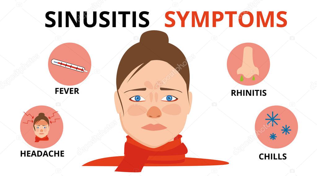 Síntomas de sinusitis iconos. Enfermedades nasales. Sinusitis, diagnóstico de infección sinusal