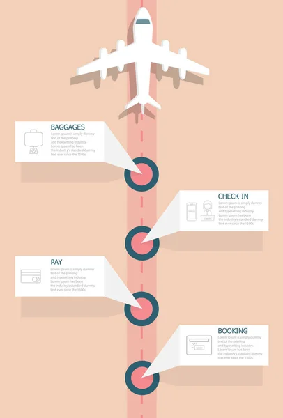 Flugzeug Flüge Informationen vertikale Zeitachse Infografiken — Stockvektor