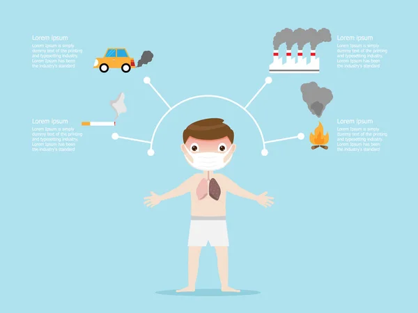 Masque à usage humain pour protéger les poumons de la pollution — Image vectorielle