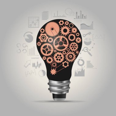 Yaratıcı düşünme kavramı, içinde çark olan ampul şekli.