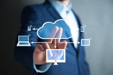 Sanal Ekran üzerindeki bulut hesaplama düğmesine basılıyor