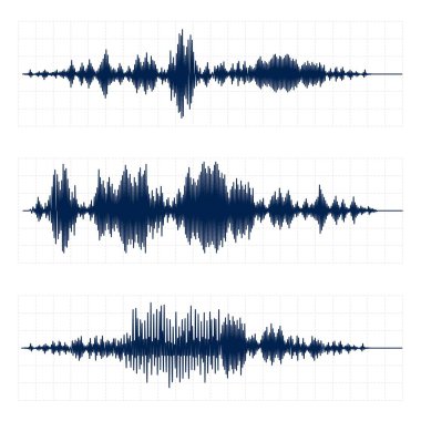 Sismograf çizelgesi. Sismik aktivite diyagramı, radyo frekans dalgaları ve osiloskop dalga formu grafik vektörü seti. Kağıt şeritte deprem eğrisi. Yalan dedektörü konsepti. Soundwave, titreşimler genliği