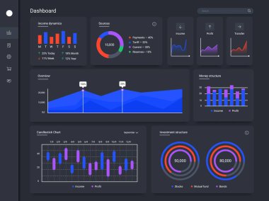 Infographic gösterge paneli. Finans uygulama grafikleri, istatistiksel web sayfası Ui ekran ve istatistik şeması vektör şablonu. Mali denetim, iş verilerinin görselleştirilmesi ve gelir dinamikleri