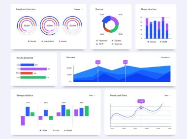 Gösterge paneli grafikleri. İstatistiksel veri tabloları, finansal süreç çubuğu ve infografik diyagramlar vektör kümesi. Yıllık nakit akışı, gelir dinamikleri. İş istatistikleri görselleştirme, borsa izleme
