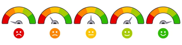 Zinssatzniveau. Indikatoren für die Stimmungseinstufung, die Zufriedenheitsbewertung, das Emoji-Barometer und die Vektor-Illustration — Stockvektor