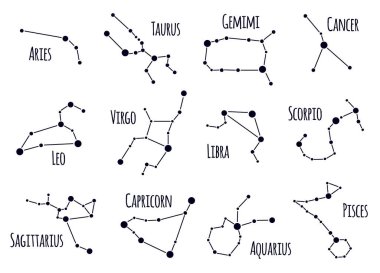 Zodiacal takımyıldızları. Astroloji yıldız işaretleri, gökyüzü astrolojik yıldız haritaları, el çizimi yıldız takımyıldızları izole vektör sembolleri.