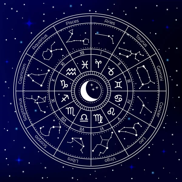 Círculo de astrologia do zodíaco. Roda de constelação astrológica, signos do horóscopo do zodíaco, carta mística natal, roda céu zodíaco mapa ilustração vetorial — Vetor de Stock