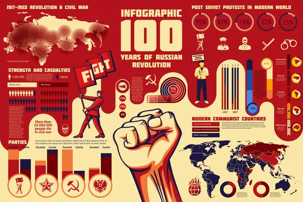 Conjunto de 100 anos de infográfico da revolução russa —  Vetores de Stock