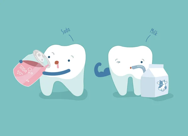 Çürük Diş Diş Diş Diş Kavramı Almak — Stok Vektör
