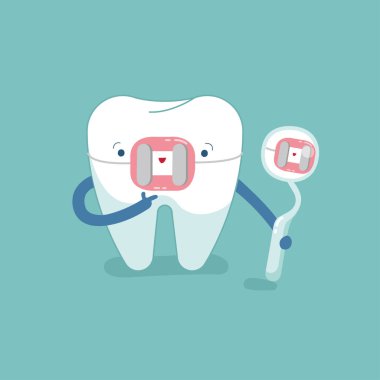 Küme ayracı diş ve diş donatım.