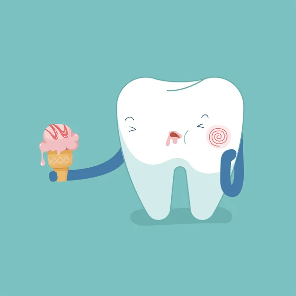 Dintii Mananca Icecream Face Dureri Dinti Concept Dentar — Vector de stoc