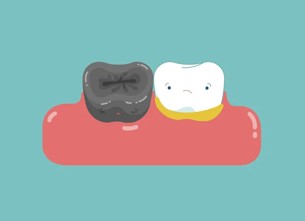 Плохие зубы с проблемами, кариес, чума, концепция зубного мультфильма . — стоковый вектор