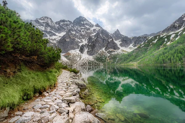 Morskie Oko Lake Tatra Mountains Poland Stock Photo