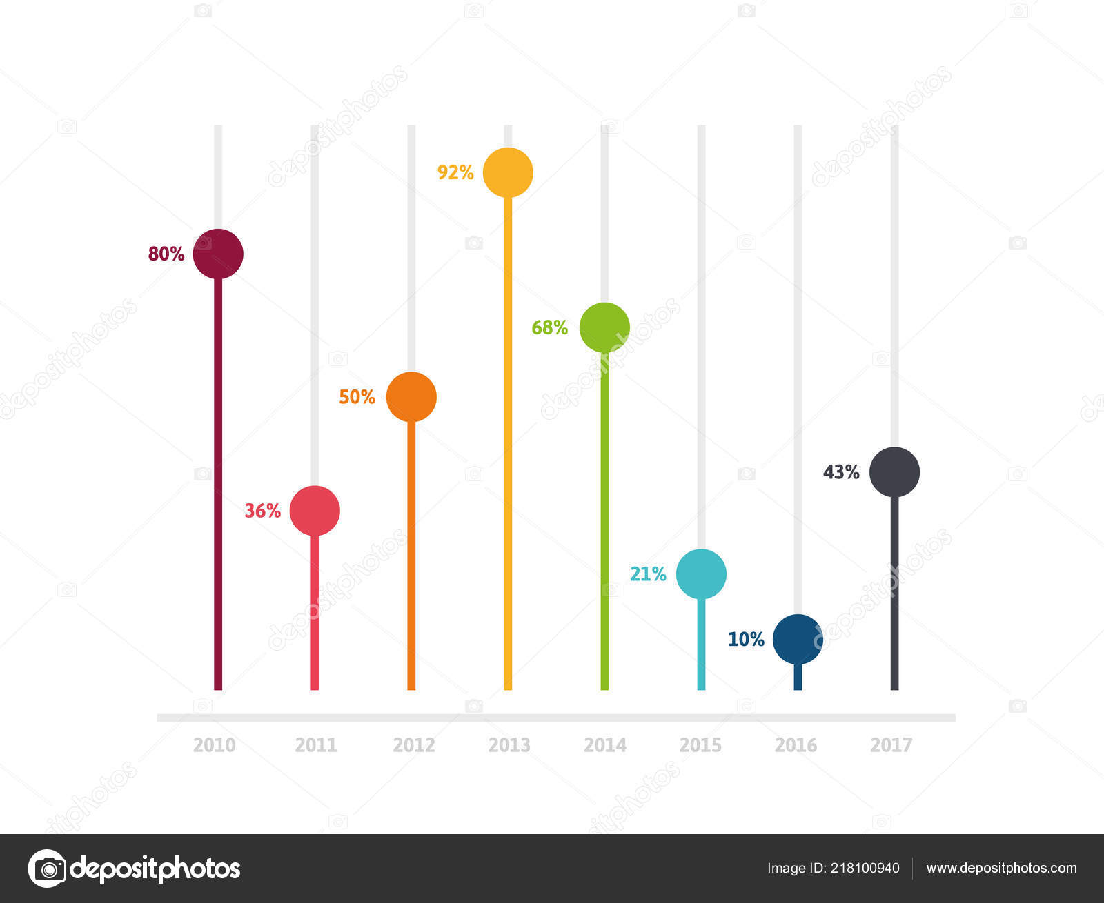 flat design bar graph template annual reports presentation easy bar graph