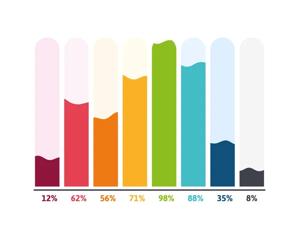 Gráfico Barras Diseño Plano Plantilla Para Informes Anuales Tomas Presentación — Vector de stock