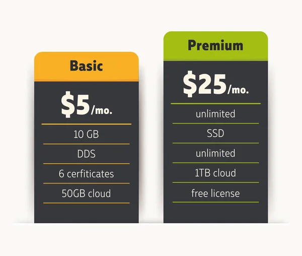 Price Comparison Marketing Template Colorful Design Comparison Chart Two Options — Stock Vector