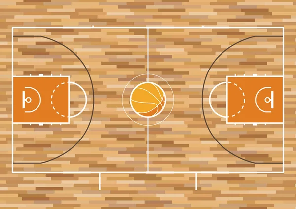 Vektorový Obraz Basketbalového Hřiště Vrcholové Zobrazení Obvod Soudu — Stockový vektor