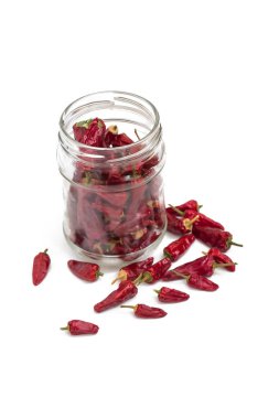 Kırmızı acı biber