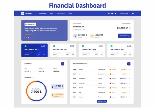 Cüzdan Bankası Kontrol Paneli UI Kit
