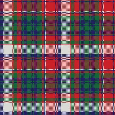 Kelt kontrol piksel ekose sorunsuz desen