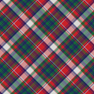 Kelt kontrol piksel ekose sorunsuz desen