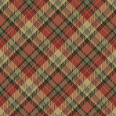 Tartan İskoçya Dikişsiz ekose desen vektör. Retro arka plan 