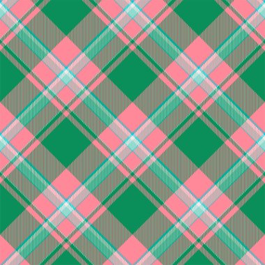 Tartan İskoçya Dikişsiz ekose desen vektör. Retro arka plan 