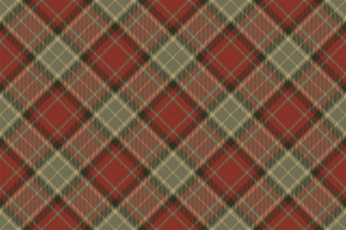 Tartan İskoçya Dikişsiz ekose desen vektör. Retro arka plan 