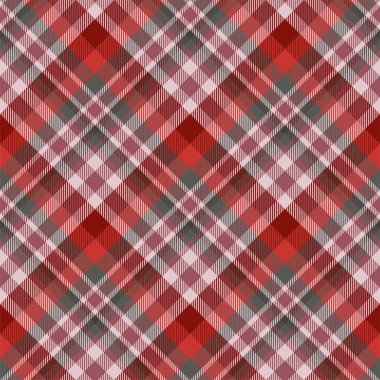Tartan İskoçya Dikişsiz ekose desen vektör. Retro arka plan 
