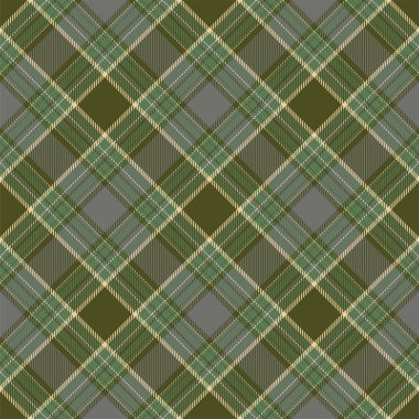 Tartan İskoçya Dikişsiz ekose desen vektör. Retro arka plan 