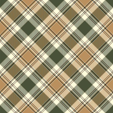 Tartan İskoçya Dikişsiz ekose desen vektör. Retro arka plan 