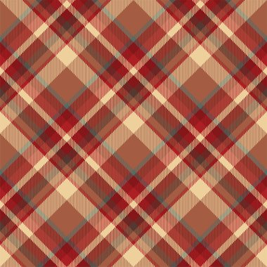 Tartan İskoçya Dikişsiz ekose desen vektör. Retro arka plan 