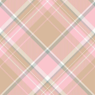Tartan İskoçya Dikişsiz ekose desen vektör. Retro arka plan 