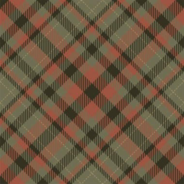 Tartan İskoçya Dikişsiz ekose desen vektör. Retro arka plan 
