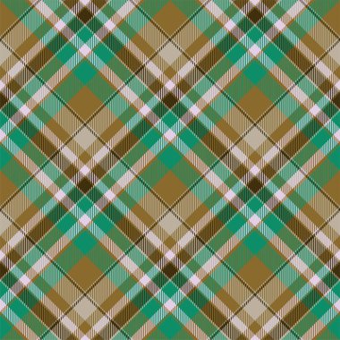Tartan İskoçya Dikişsiz ekose desen vektör. Retro arka plan 
