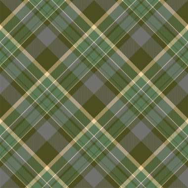 Tartan İskoçya kusursuz ekose desenli taşıyıcı. Retro arkaplan kumaşı. Tekstil baskısı, ambalaj kağıdı, hediye kartı, duvar kağıdı düz tasarım için klasik denetim renk kare geometrik dokusu.
