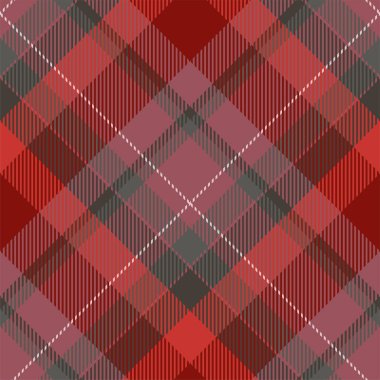 Tartan İskoçya kusursuz ekose desenli taşıyıcı. Retro arkaplan kumaşı. Tekstil baskısı, ambalaj kağıdı, hediye kartı, duvar kağıdı düz tasarım için klasik denetim renk kare geometrik dokusu.