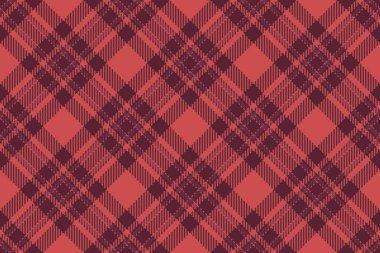 Zengin toprak tonlarında klasik ekose desen. Arkaplan, tekstil ya da tasarımlarınıza samimi bir gelenek eklemek için ideal, sıcak, kırsal bir doku..