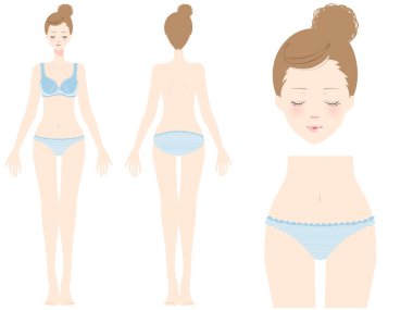 Her kadın vücudunun bir yansıması.