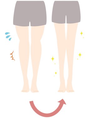 Şişmiş bacaklar ve ferahlatıcı bacaklar.