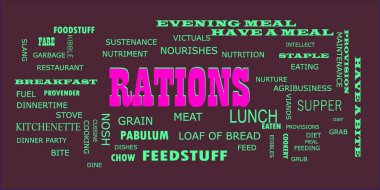 Metin bulutu arka planında sunulan erzak sözcüğü ile ilgili insan besin bilgileri.