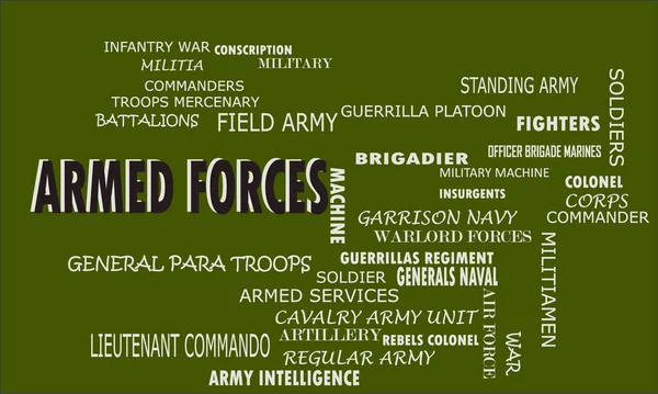 Armed Forces Word Represents Army Unit Presented Related Terminology Text — Stock Vector